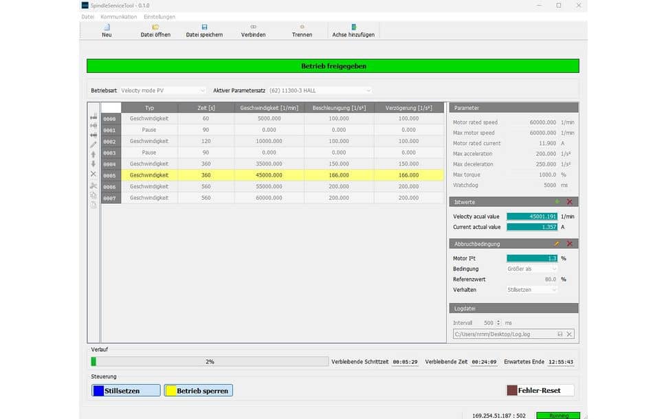 Spindle-Service-Tool (SST) von Sieb & Meyer